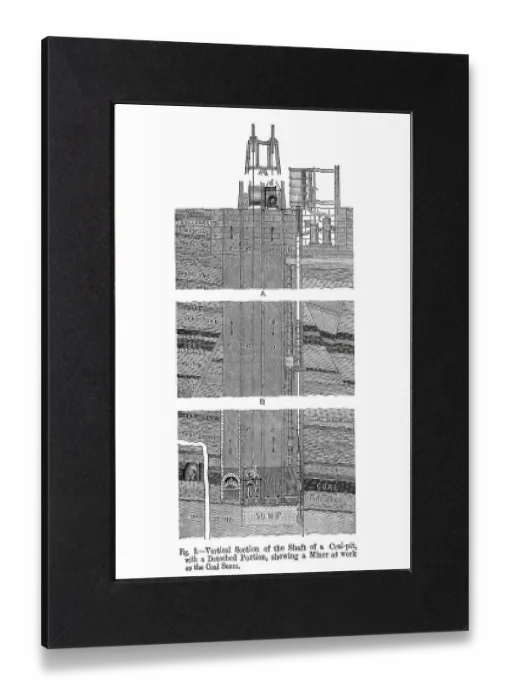 Gerahmter Druck : Kohlebergwerk Gerahmter Druck : Kohlebergwerk