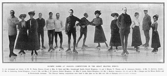 Gerahmter Druck : Olympische Eiskunstler 1908 Gerahmter Druck : Olympische Eiskunstler 1908