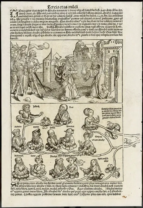 Gerahmter Druck : Abram und Melchisedech Gerahmter Druck : Abram und Melchisedech