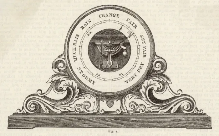 Gerahmter Druck : Aneroid-Barometer Gerahmter Druck : Aneroid-Barometer
