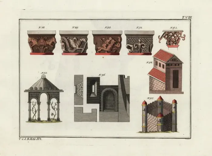 Gerahmter Druck : Englisch-vikingische Architektur Gerahmter Druck : Englisch-vikingische Architektur