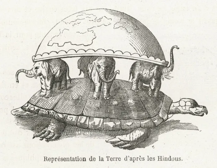 Gerahmter Druck : The Earth. Nach der hinduistischen Überzeugung wird die Erde von Elefanten Gerahmter Druck : The Earth. Nach der hinduistischen Überzeugung wird die Erde von Elefanten