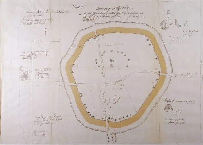 Gerahmter Druck : Aubreys Plan von Avebury Gerahmter Druck : Aubreys Plan von Avebury