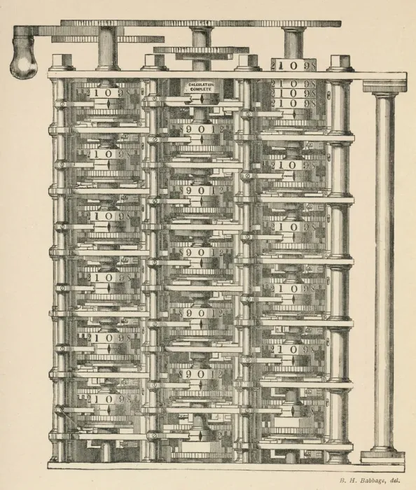 Gerahmter Druck : BABBAGES ENGINE (2) Gerahmter Druck : BABBAGES ENGINE (2)