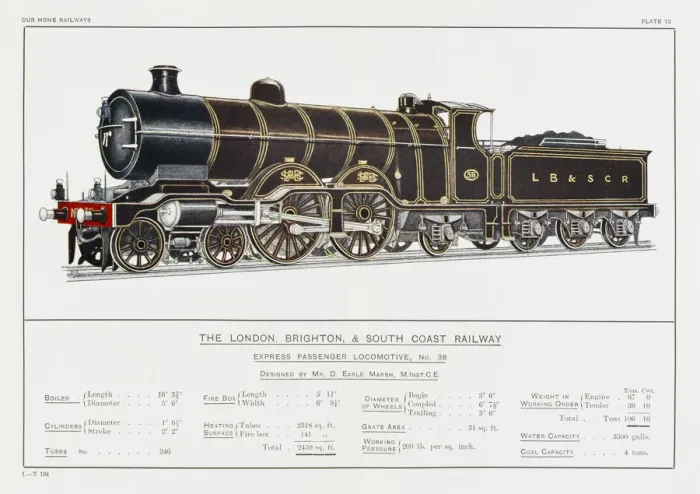 Gerahmter Druck : Britein Lokomotive 38 Gerahmter Druck : Britein Lokomotive 38