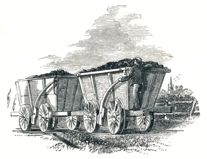 Gerahmter Druck : Kohlenwagen Gerahmter Druck : Kohlenwagen