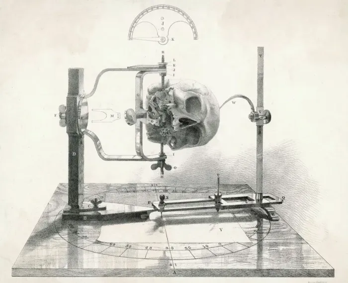 Gerahmter Druck : Kranio meter / Mitte des 19.Jh Gerahmter Druck : Kranio meter / Mitte des 19.Jh
