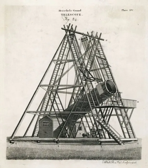 Gerahmter Druck : Herschel-Teleskop