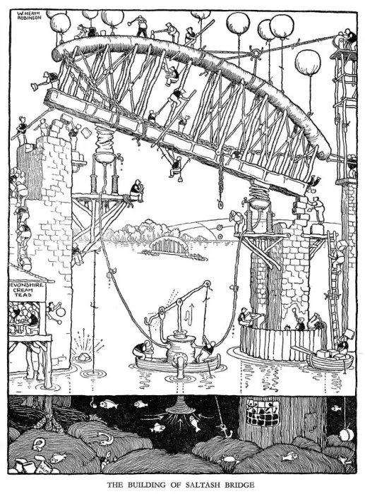 Gerahmter Druck : Illumination, Eisenbahn-Ribarldey von W.H. Heathcote-Stuart Gerahmter Druck : Illumination, Eisenbahn-Ribarldey von W.H. Heathcote-Stuart