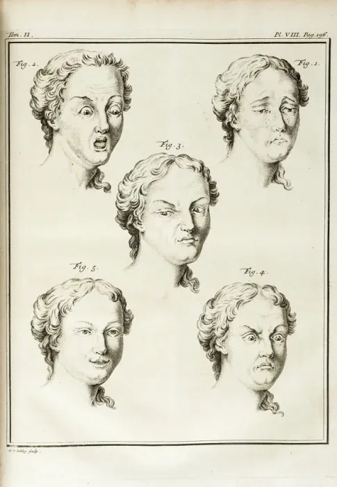 Gerahmter Druck : Gesichtsausdrücke Gerahmter Druck : Gesichtsausdrücke