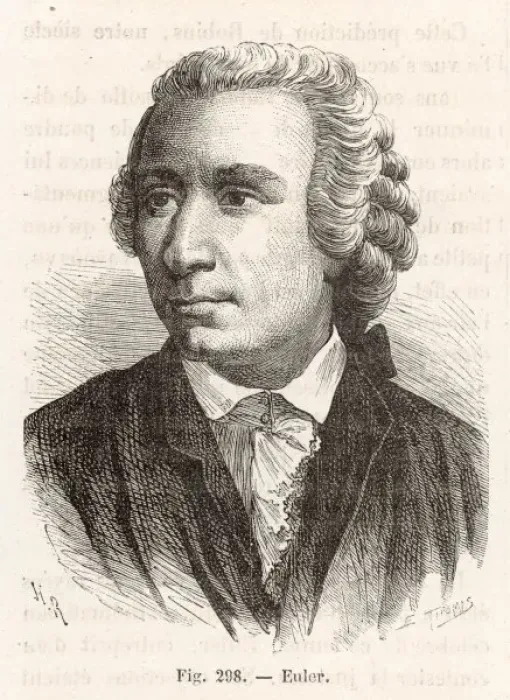 Gerahmter Druck : Leonhard Euler, Figuier Gerahmter Druck : Leonhard Euler, Figuier