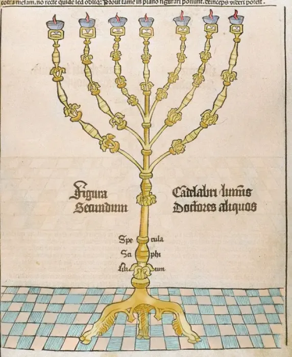 Gerahmter Druck : Menorah, Gravur Gerahmter Druck : Menorah, Gravur
