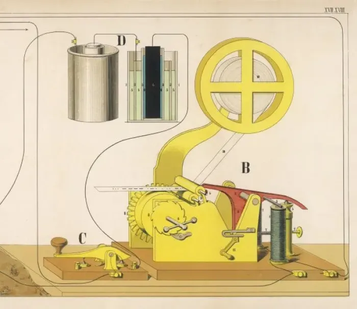 Gerahmter Druck : Morse / Elektrischer Telegraph Gerahmter Druck : Morse / Elektrischer Telegraph