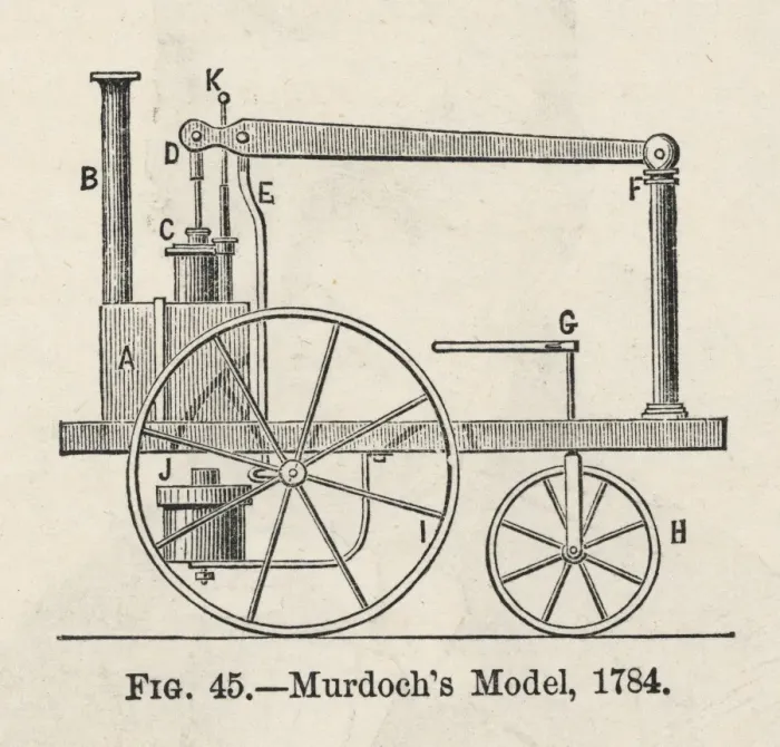 Gerahmter Druck : Murdochs Motor, 1784 Gerahmter Druck : Murdochs Motor, 1784