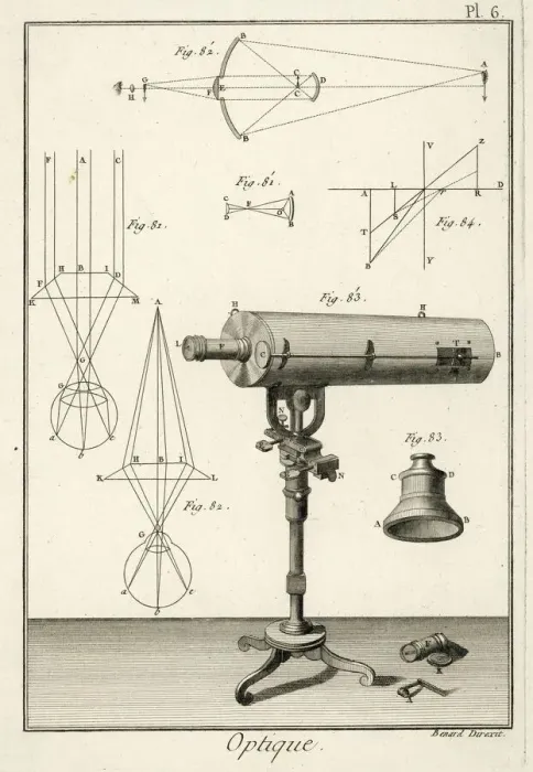 Gerahmter Druck : Dioptisches Teleskop / Diderot Gerahmter Druck : Dioptisches Teleskop / Diderot