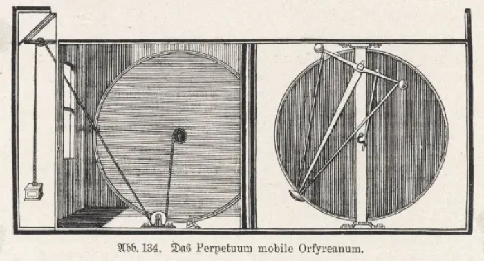 Gerahmter Druck : Rollenrad von Orpheus