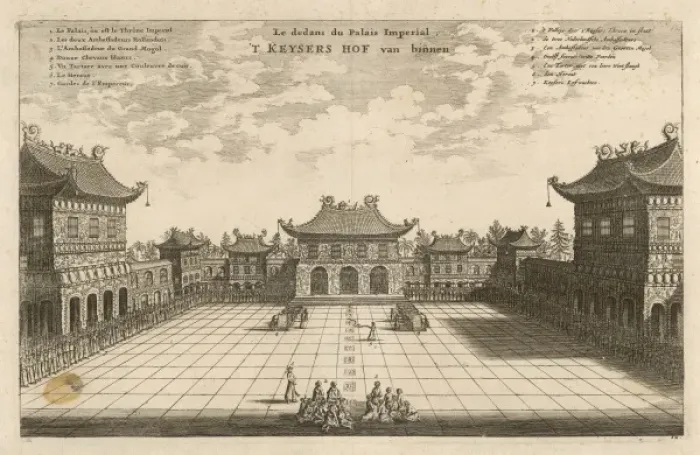 Gerahmter Druck : Pekingpalast Gerahmter Druck : Pekingpalast