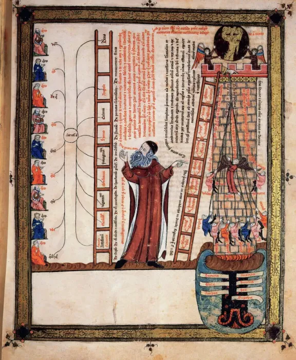 Gerahmter Druck : Ramon Llull (1235-1316). Brevisculus codex. Miniatur. Baden Gerahmter Druck : Ramon Llull (1235-1316). Brevisculus codex. Miniatur. Baden
