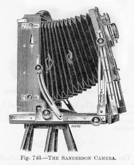 Gerahmter Druck : Sanderson Kamera  /  1905