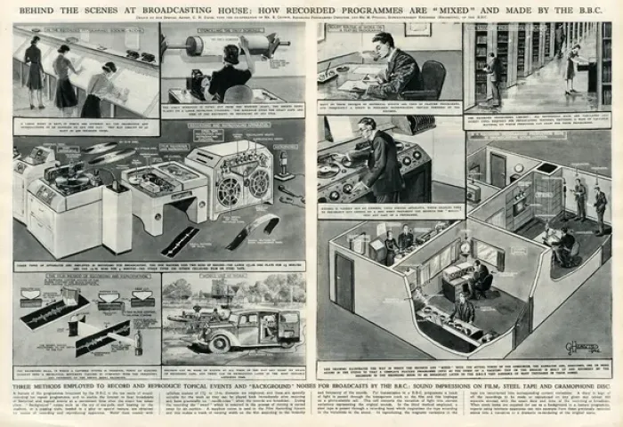 Gerahmter Druck : Hinter den Kulissen des Broadcasting Houses Gerahmter Druck : Hinter den Kulissen des Broadcasting Houses