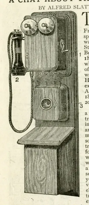 Gerahmter Druck : Telefon an der Wand Gerahmter Druck : Telefon an der Wand