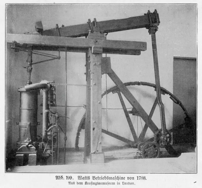 Gerahmter Druck : Dampfmaschine von Watts Gerahmter Druck : Dampfmaschine von Watts