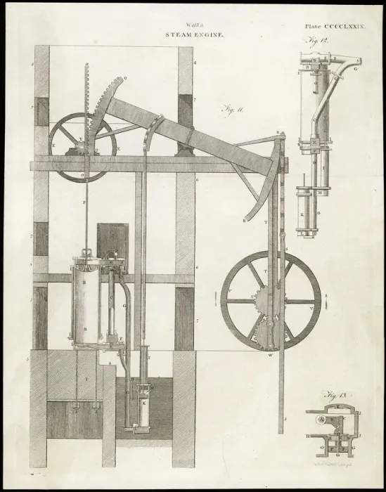 Gerahmter Druck : Dampfmaschine von Watts Gerahmter Druck : Dampfmaschine von Watts