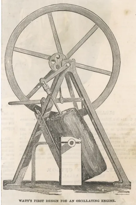 Gerahmter Druck : Dampfmaschine von Watts / Iln Gerahmter Druck : Dampfmaschine von Watts / Iln