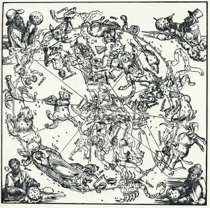 Gerahmter Druck : Duers Himmelsglobus aus dem Jahr 1515 Gerahmter Druck : Duers Himmelsglobus aus dem Jahr 1515