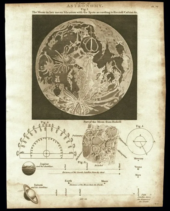 Gerahmter Druck : Frühes Karton der Mondes, 1810 Gerahmter Druck : Frühes Karton der Mondes, 1810