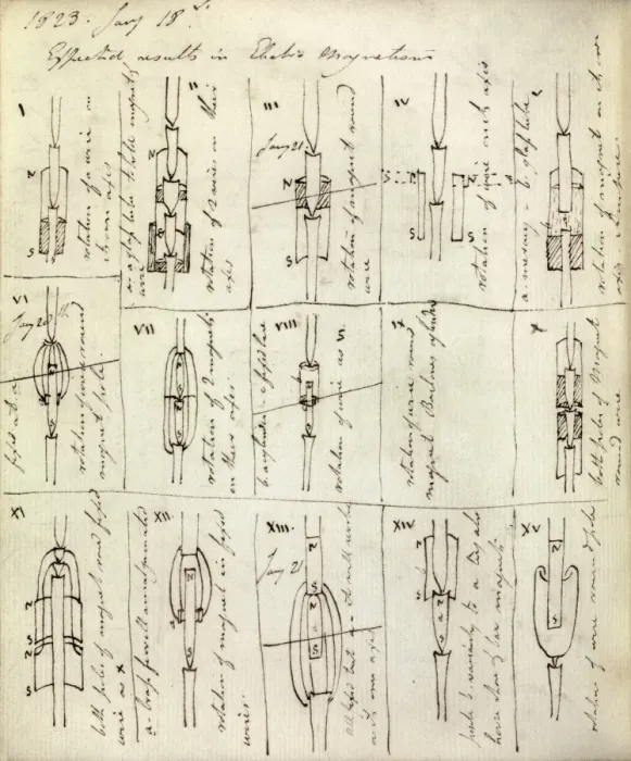 Gerahmter Druck : Faraday über Elektromagnetismus, 1823 Gerahmter Druck : Faraday über Elektromagnetismus, 1823