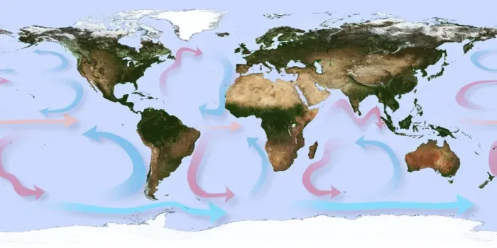 Gerahmter Druck : Globale Ozeanströme Gerahmter Druck : Globale Ozeanströme