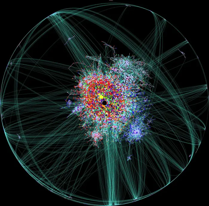 Gerahmter Druck : Internets Blogkarte Gerahmter Druck : Internets Blogkarte