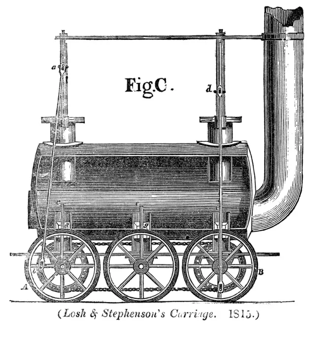 Gerahmter Druck : Losch und Stephenson's Kutsche Gerahmter Druck : Losch und Stephenson's Kutsche