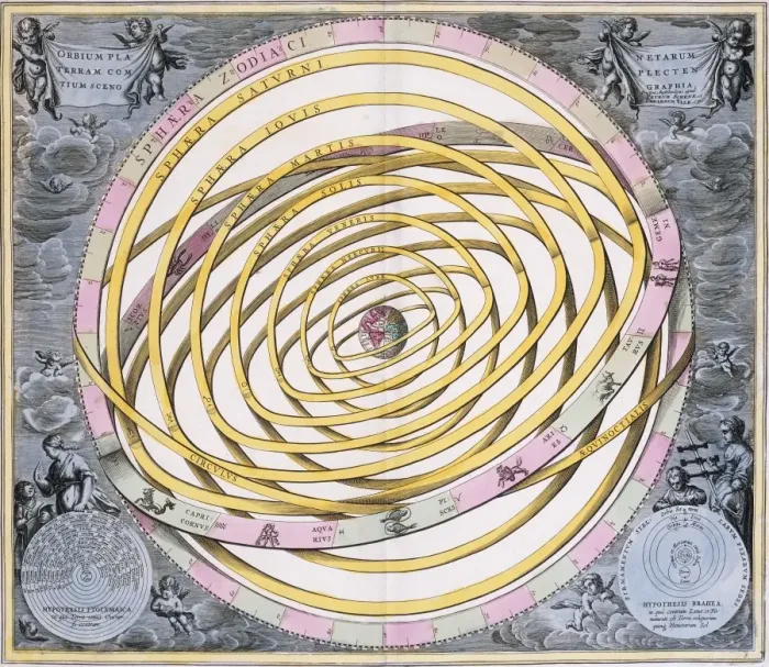 Gerahmter Druck : Planetensphären, 1708. Gerahmter Druck : Planetensphären, 1708.