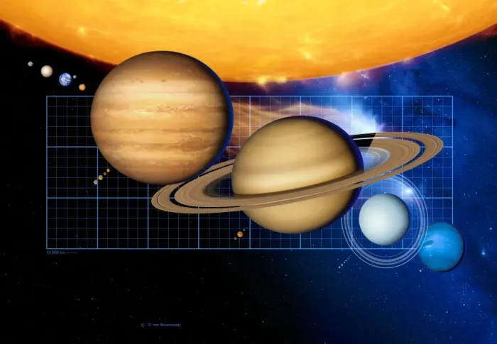 Gerahmter Druck : Planeten und Sonne mit Skala Gerahmter Druck : Planeten und Sonne mit Skala