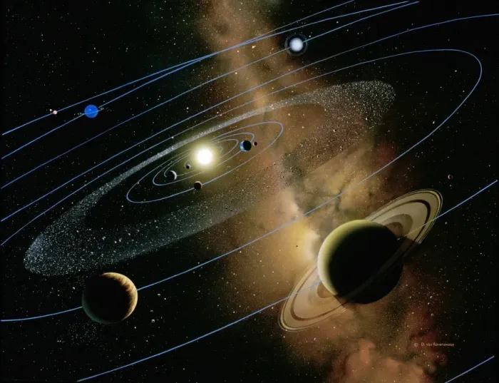 Gerahmter Druck : Sonnensystem und Saturn Gerahmter Druck : Sonnensystem und Saturn