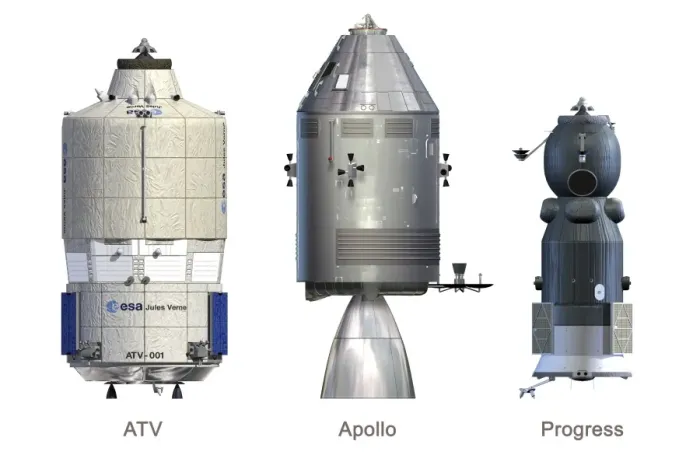 Gerahmter Druck : ATV, Apollomodul und Progressmodul Gerahmter Druck : ATV, Apollomodul und Progressmodul