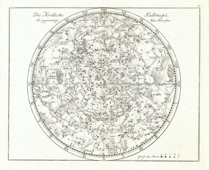 Gerahmter Druck : Sternenkarte, 1805. Gerahmter Druck : Sternenkarte, 1805.