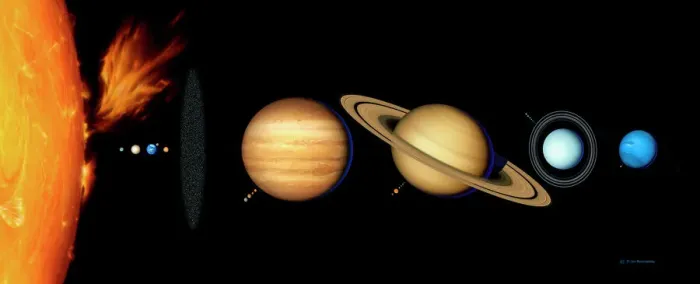 Gerahmter Druck : Sonne und ihre Planeten Gerahmter Druck : Sonne und ihre Planeten