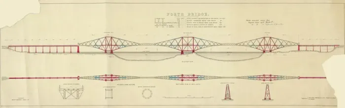 Gerahmter Druck : Brücke von Forth, Höhe und Abschnitt (Farbig) Gerahmter Druck : Brücke von Forth, Höhe und Abschnitt (Farbig)