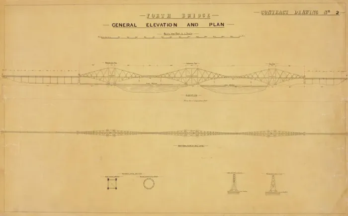 Gerahmter Druck : Brücke von Forth, Allgemeine Höhe und Plan Gerahmter Druck : Brücke von Forth, Allgemeine Höhe und Plan