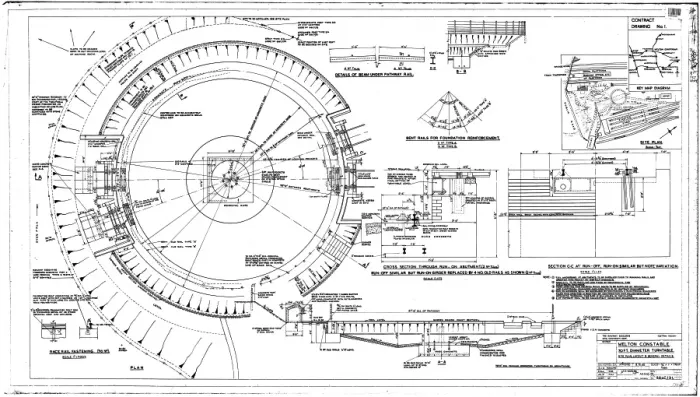 Gerahmter Druck : Melton Constable - 70ft Diaschallturntabell Standortplan, Ausrichtung und allgemeine Informationen Gerahmter Druck : Melton Constable - 70ft Diaschallturntabell Standortplan, Ausrichtung und allgemeine Informationen