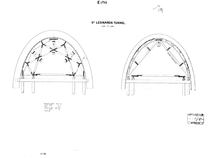 Gerahmter Druck : Tunnel St Leonards - Kreuzsectionen [c 1925]