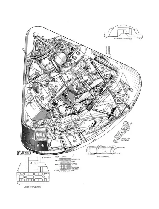 Gerahmter Druck : NASA Apollo Kommandmodule Schnittzeichnung Gerahmter Druck : NASA Apollo Kommandmodule Schnittzeichnung