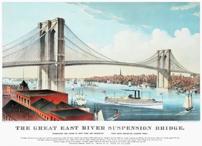 Gerahmter Druck : Blick auf die Brooklynbrücke. Lithografie von Currier und Ives, 1883 Gerahmter Druck : Blick auf die Brooklynbrücke. Lithografie von Currier und Ives, 1883