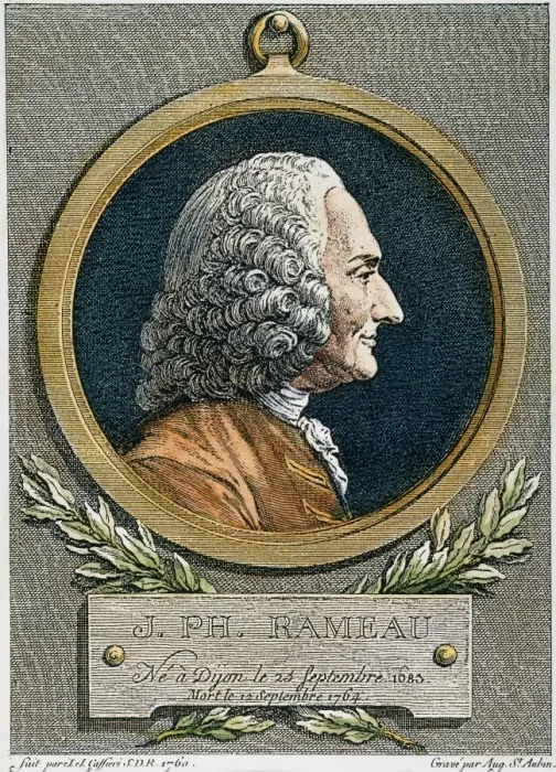 Gerahmter Druck : Jean Philippe Rameau (1683-1764). Französischer Komponist. Moderne französische Radierung Gerahmter Druck : Jean Philippe Rameau (1683-1764). Französischer Komponist. Moderne französische Radierung