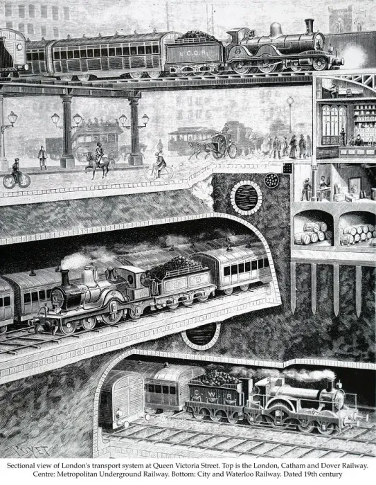Gerahmter Druck : Abschnittsansicht von Londons Verkehrssystem Gerahmter Druck : Abschnittsansicht von Londons Verkehrssystem