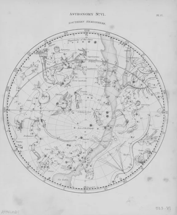 Gerahmter Druck : Konstellationen des Südhemisphers Gerahmter Druck : Konstellationen des Südhemisphers