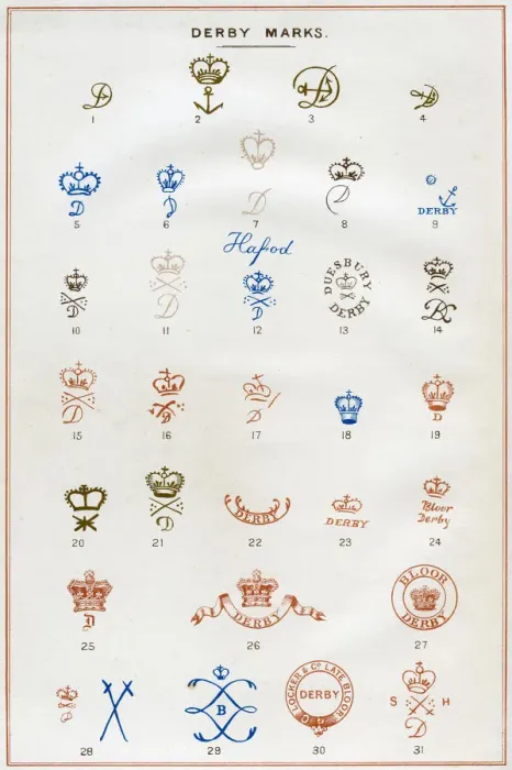 Gerahmter Druck : Derby-Marken, 1876. Gerahmter Druck : Derby-Marken, 1876.